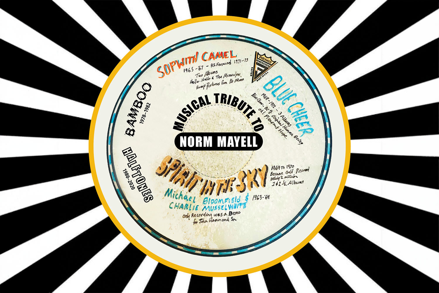 Norm Memorial